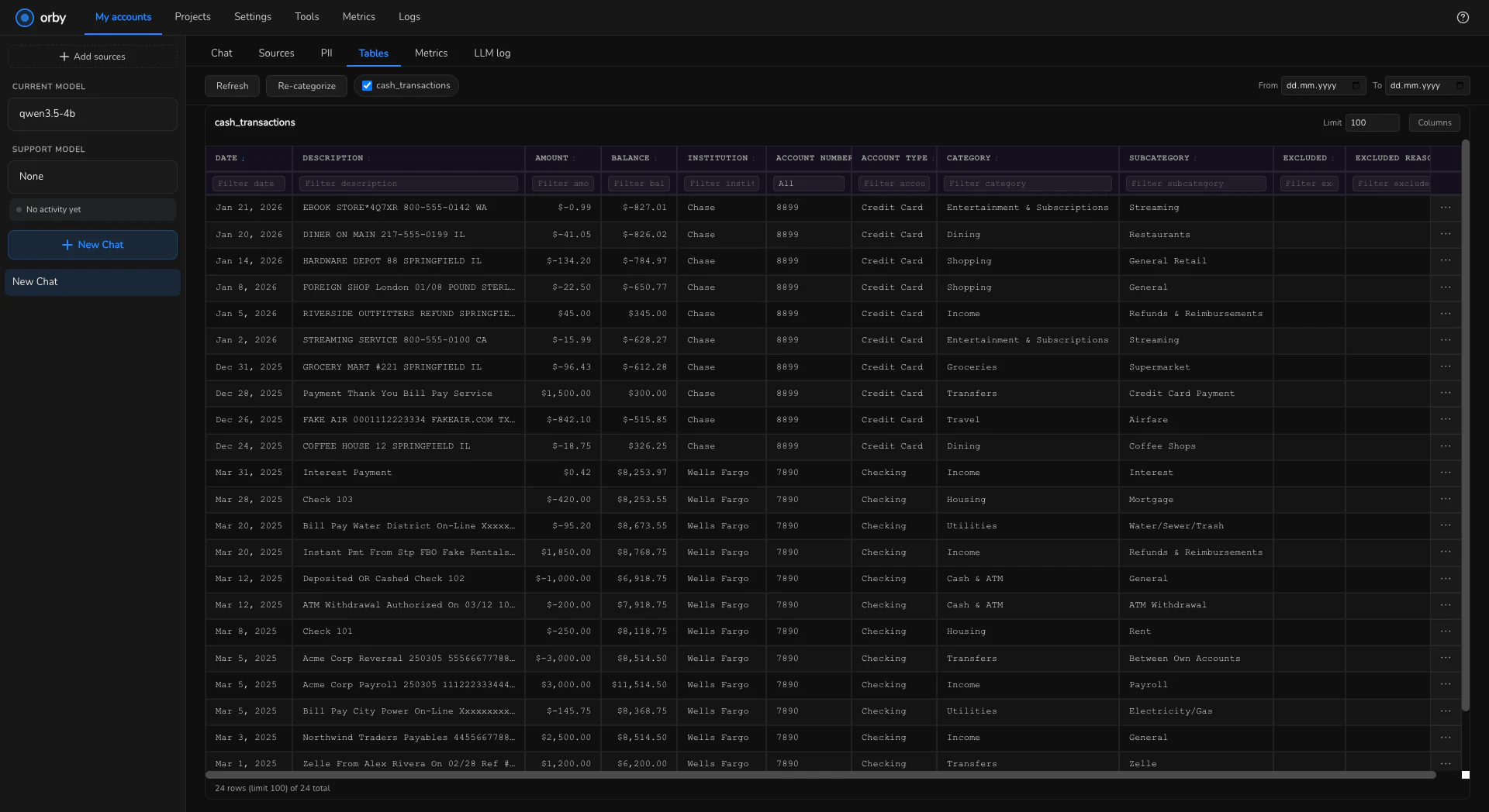 A transactions table combining two banks into one auto-categorised view.